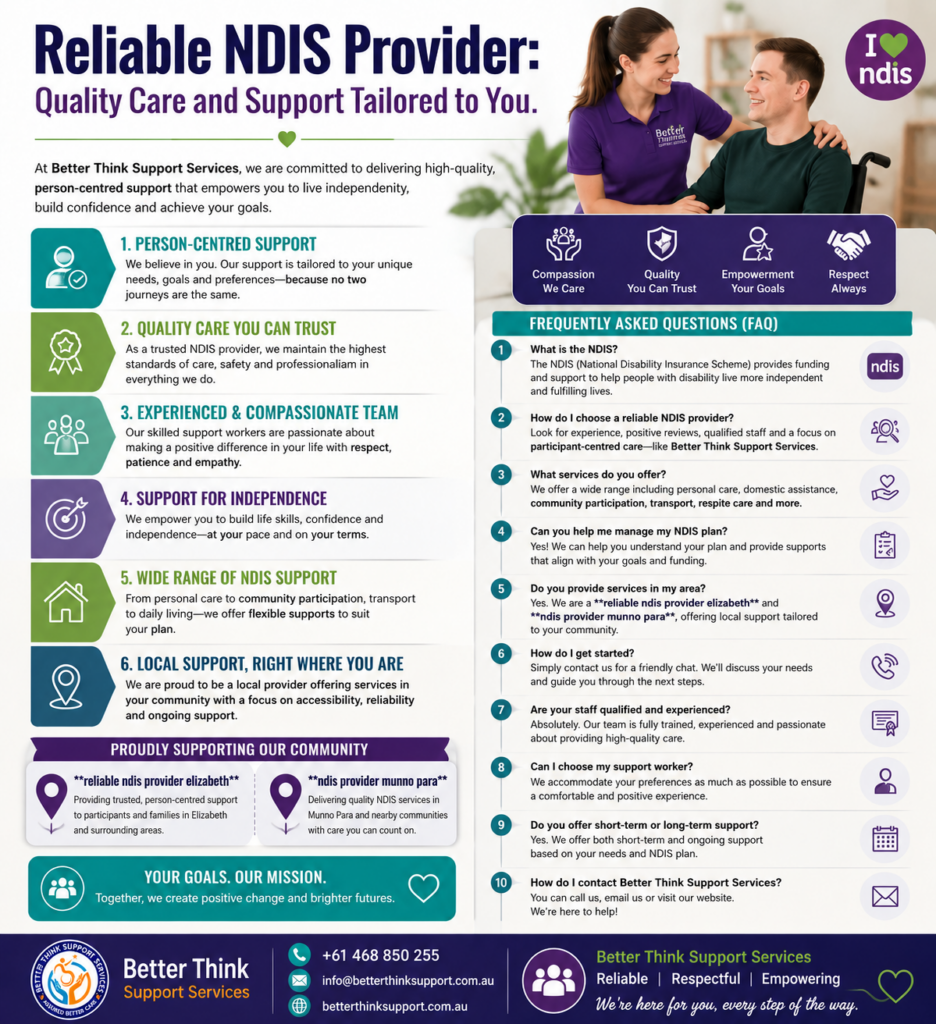 NDIS provider Munno Para
